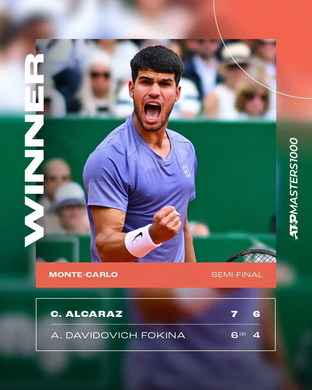 戴维斯杯轻取蒙特卡洛大师赛，阿尔卡拉斯刷新纪录