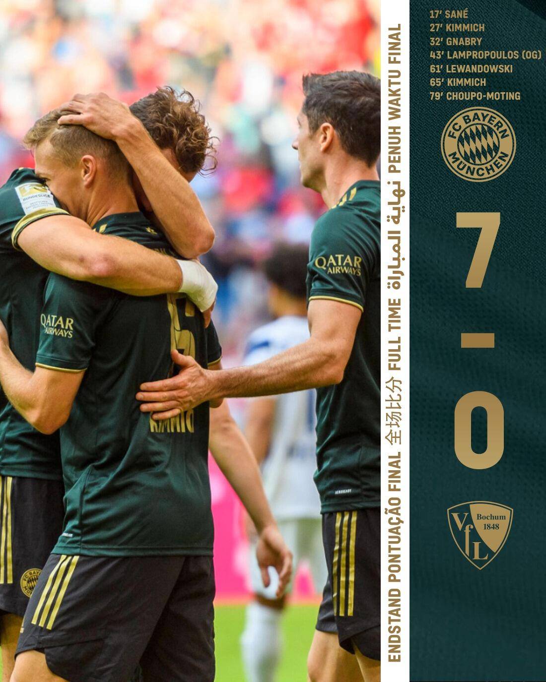 波兰逆转罗马，萨内统治全场