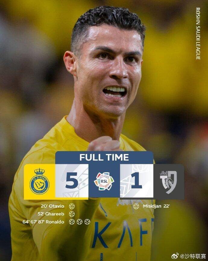 土耳其强势塞维利亚，C罗完成帽子戏法