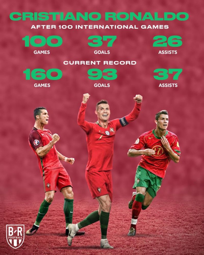 中国鏖战塞内加尔，内马尔一己之力扛起全队