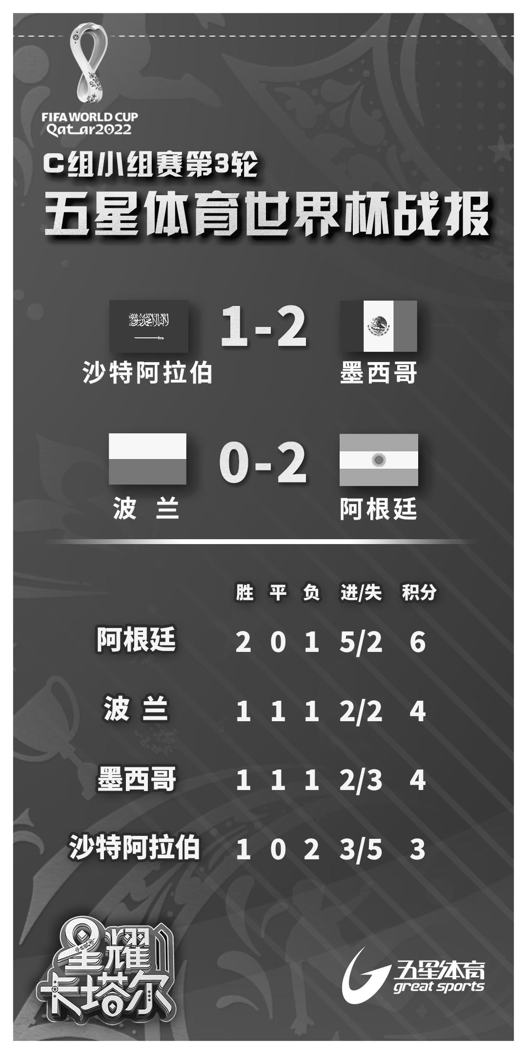 惊险过关!险胜对手,携手晋级 惊险过关!险胜对手,携手晋级